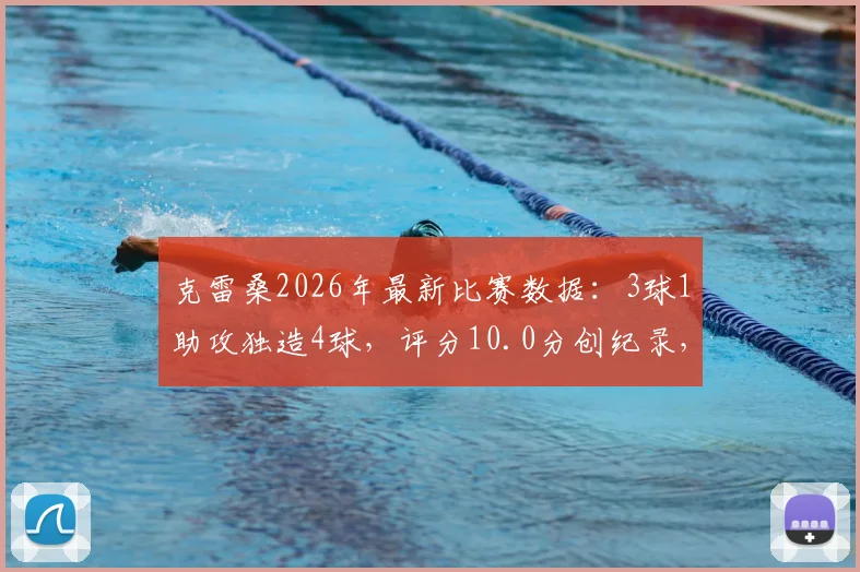 克雷桑2026年最新比赛数据：3球1助攻独造4球，评分10.0分创纪录，附完整比赛集锦回顾